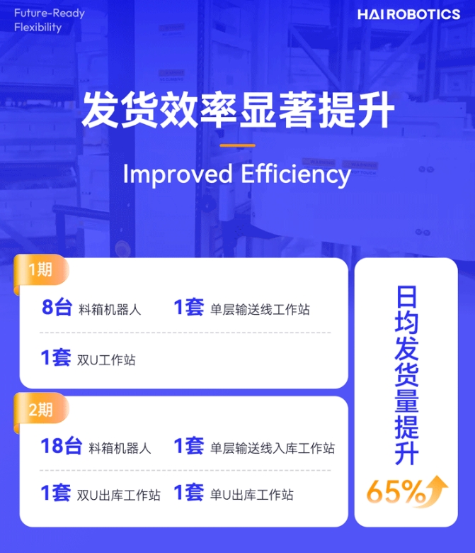 南宫HaiPick System