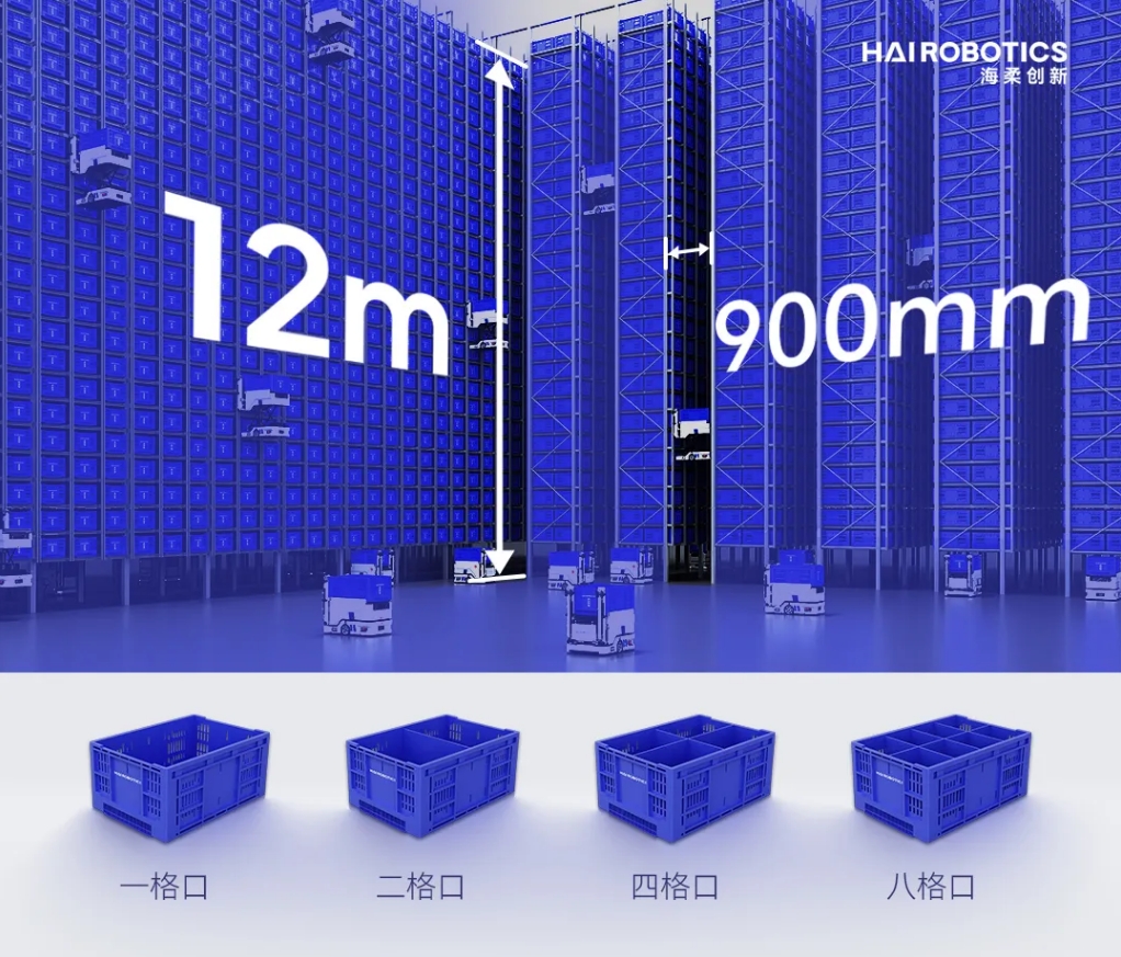 南宫仓储自动化